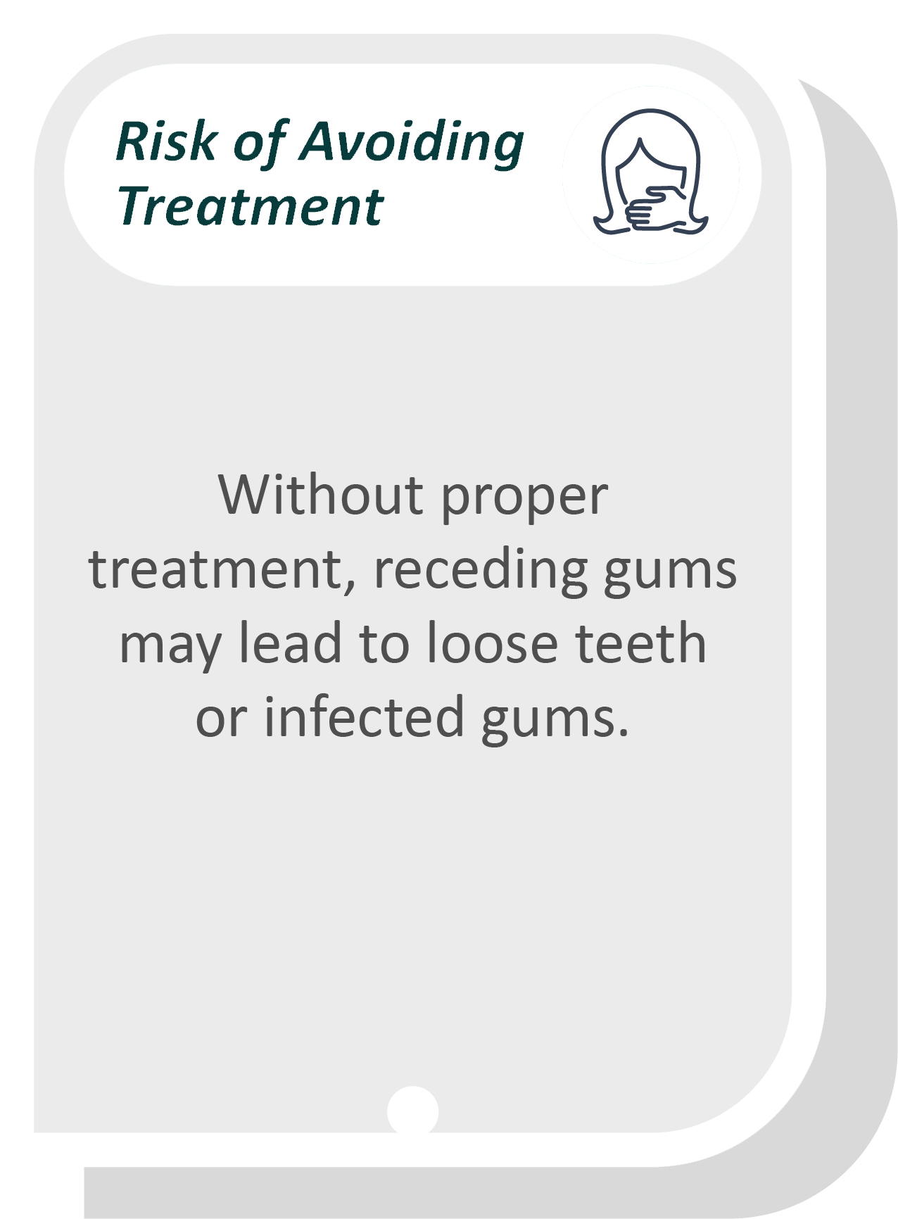 I think my gums are receding infographic: Without proper treatment, receding gums may lead to loose teeth or infected gums.